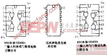 集成電路的外形、引腳分布與電路圖解析